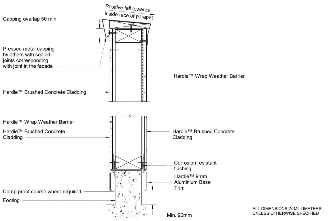 HBC DF Blade Wall