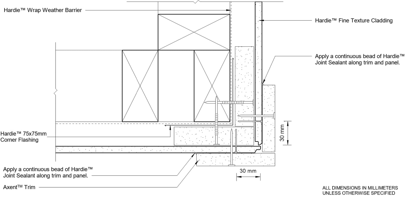 HFTC CF Ext Cnr Trim Option