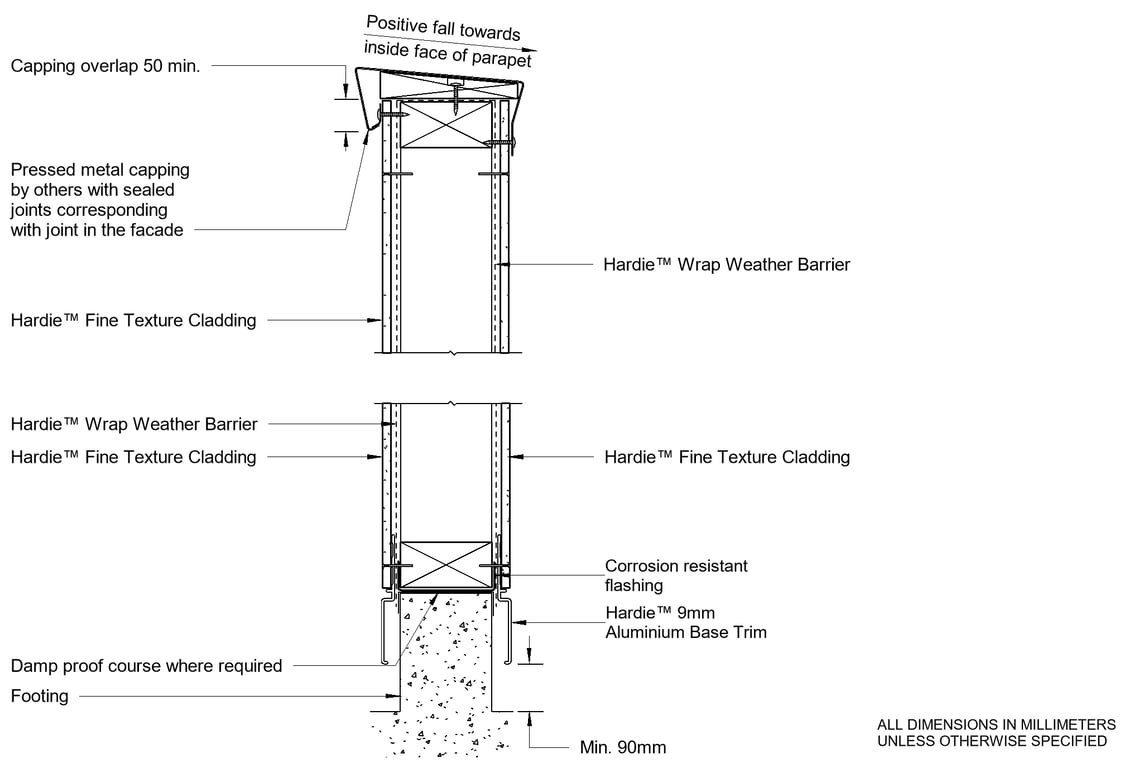Navigate to HFTC DF Blade Wall