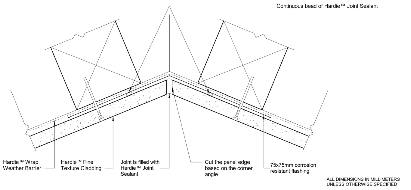 Navigate to HFTC DF Sealant Fill Corner Option Less Than 90º Internal Cnr