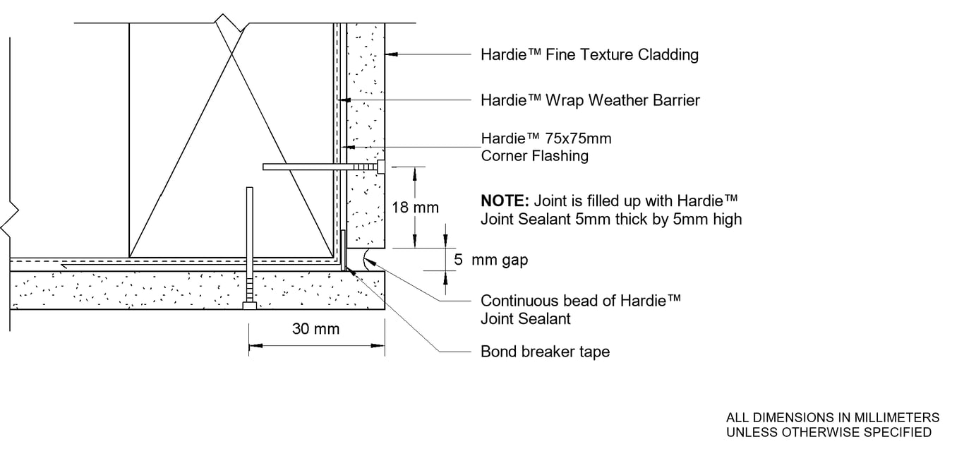 HFTC DF Sealant Fill External Corner Option