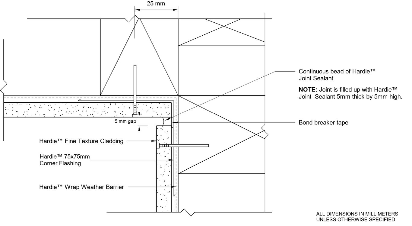 Navigate to HFTC DF Sealant Fill Internal Corner Option