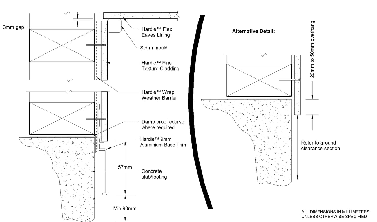 HFTC DF Slab Eave Junction