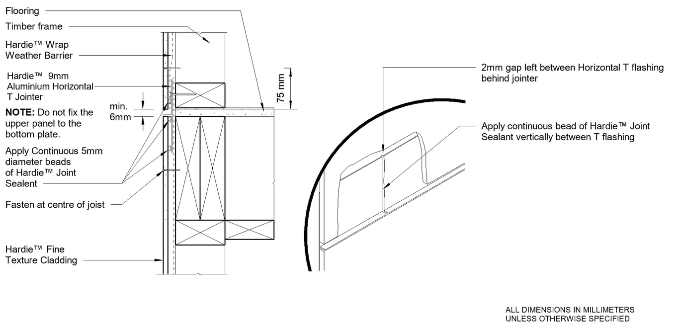 HFTC DF Upper Floor Junction Option1