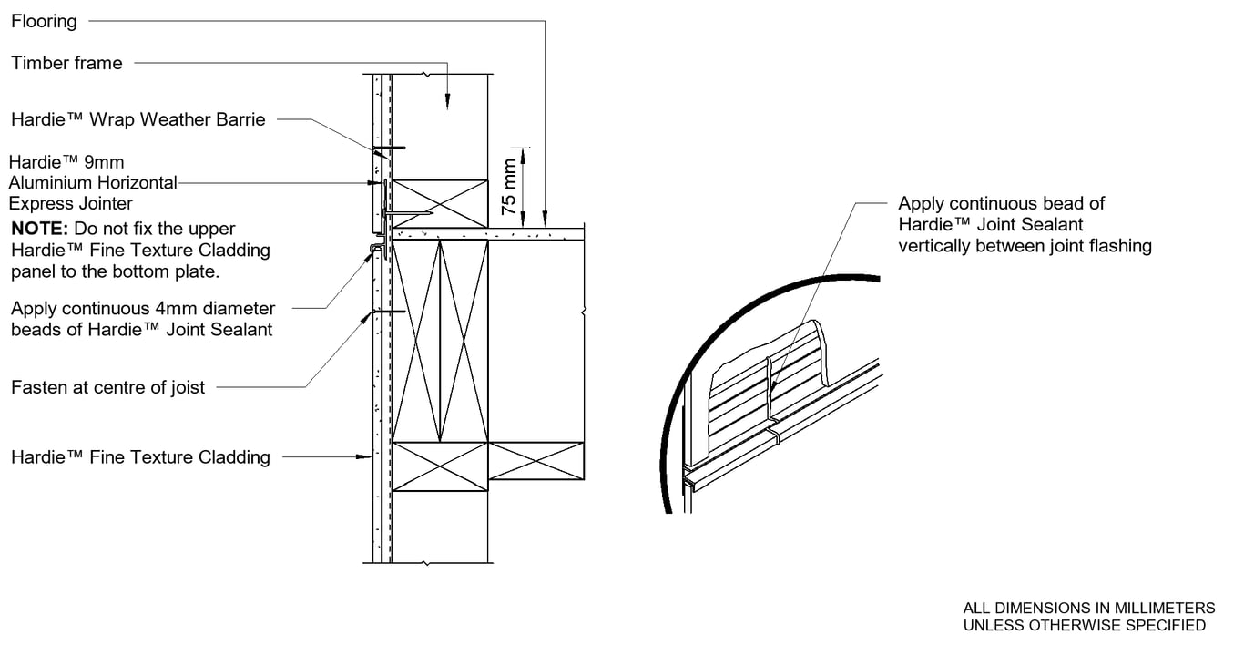 HFTC DF Upper Floor Junction Option2