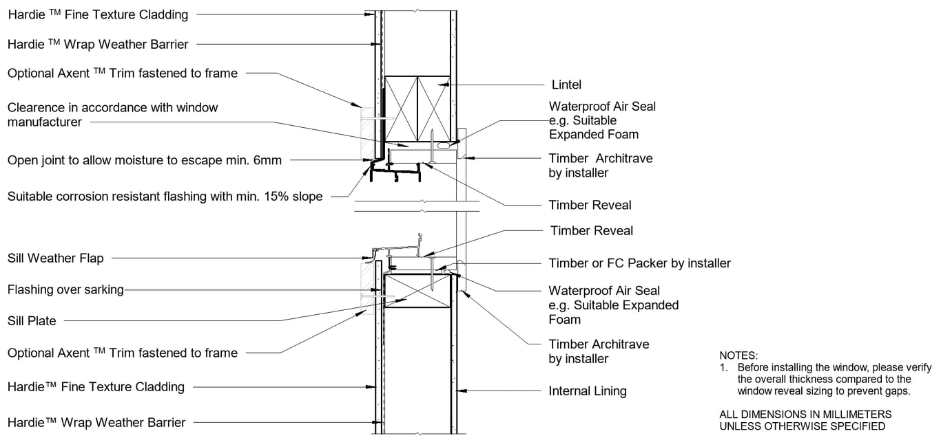 HFTC DF Window Sill And Head