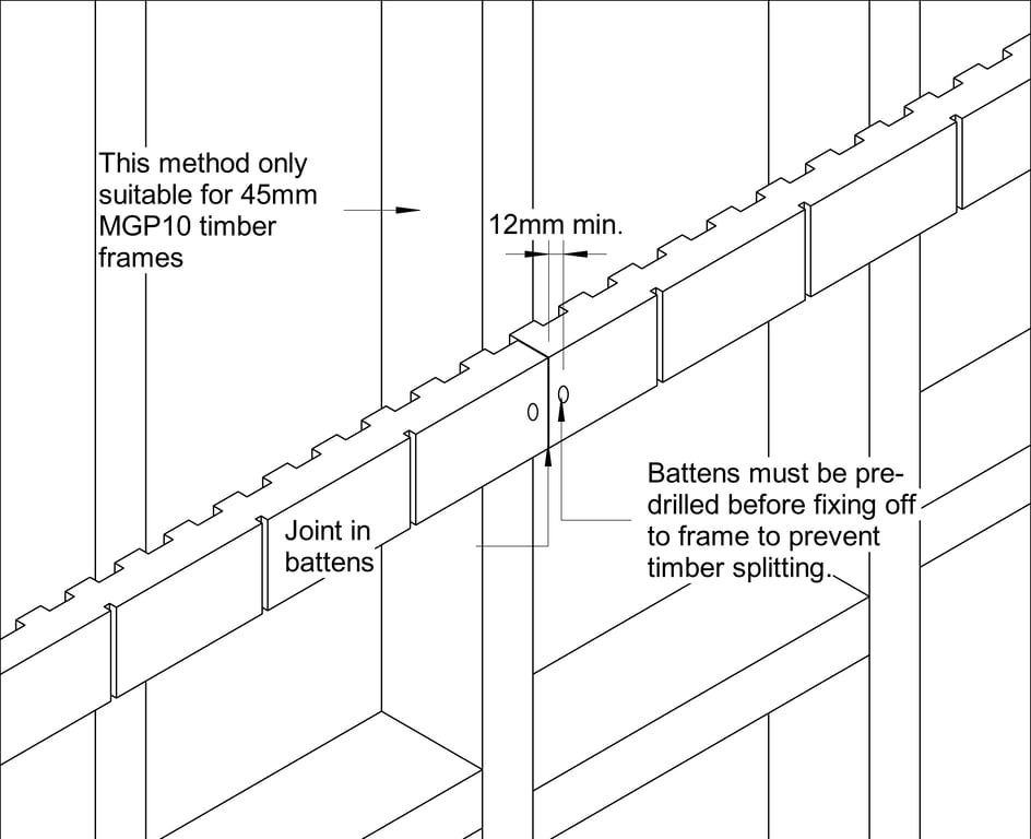 Navigate to OBLIQUE CF On-Stud Jointing Of Batten On 45mm Timber Frames
