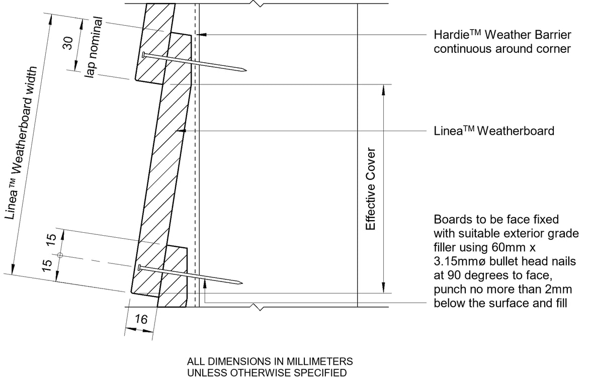  Image of LINEA DF Face Fixing Option