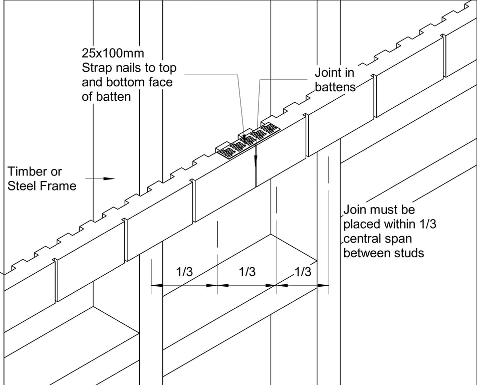 STRIA CF Off-Stud Jointing Of Battens - Option 1