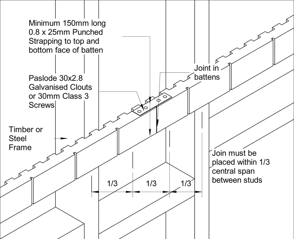 Navigate to STRIA CF Off-Stud Jointing Of Battens - Option 2