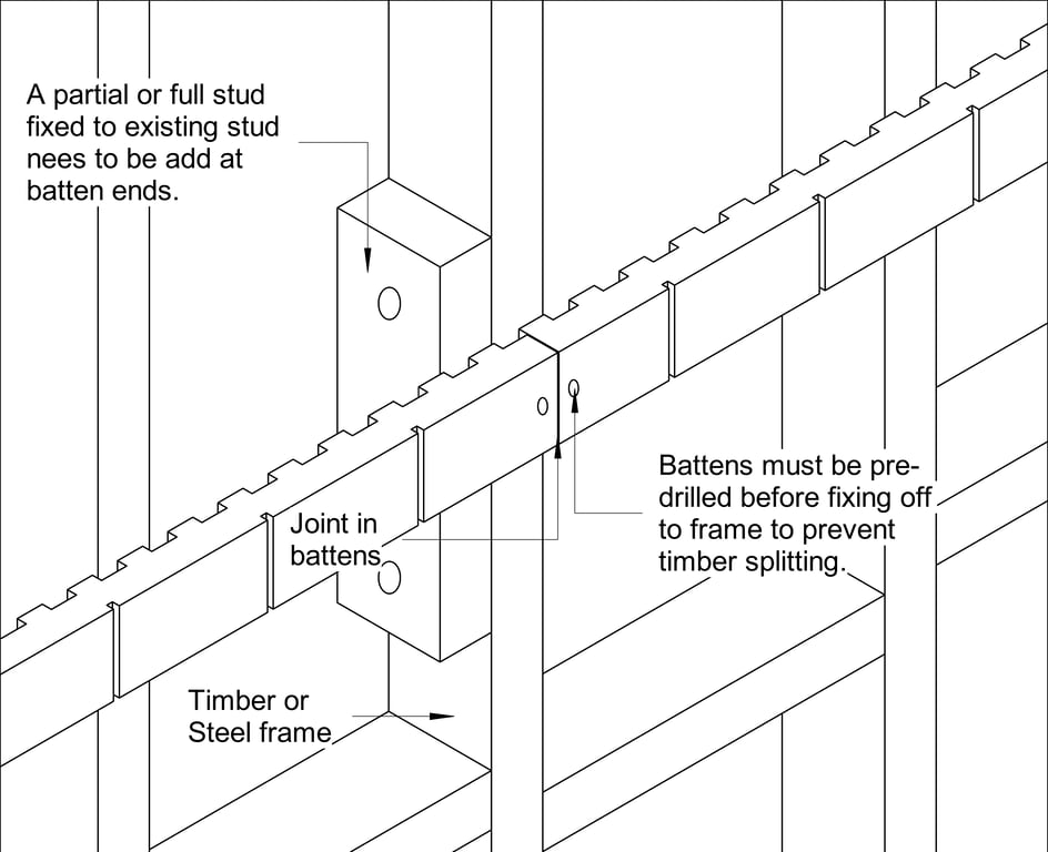 STRIA CF On-Stud Jointing Of Battens