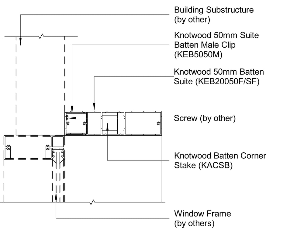 Navigate to BATTEN B Window Box