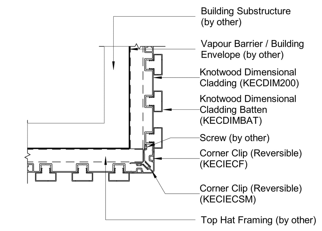 DIMENSIONAL CLADDING B External Corner Double Sided Trim