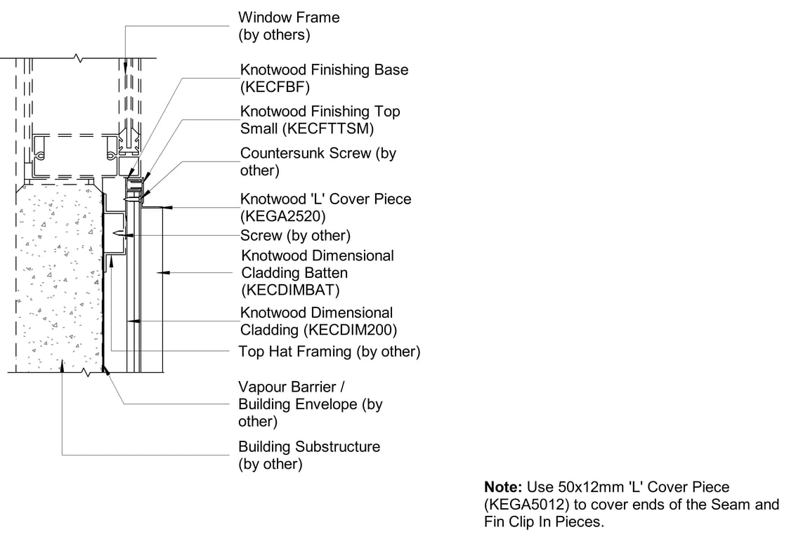 Navigate to DIMENSIONAL CLADDING E Window Detail Sill & Head