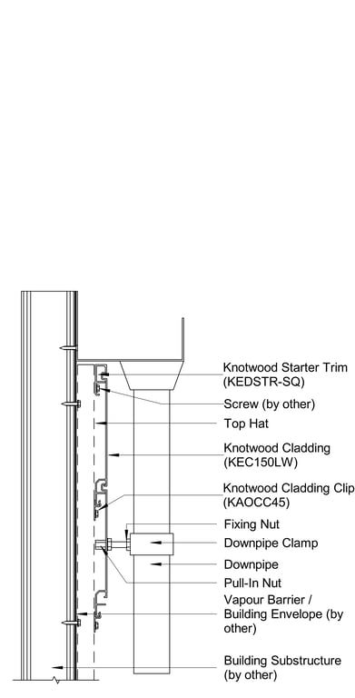 Navigate to TRADITIONAL CLADDING Horizontal A Starter Detail Downpipe Fixing
