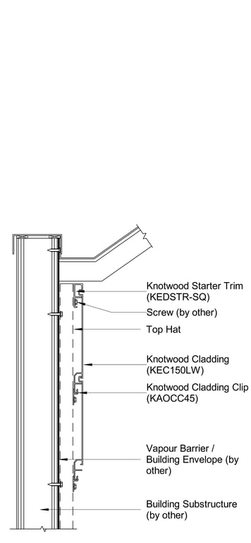 Navigate to TRADITIONAL CLADDING Horizontal A Starter Detail Soffit Junction