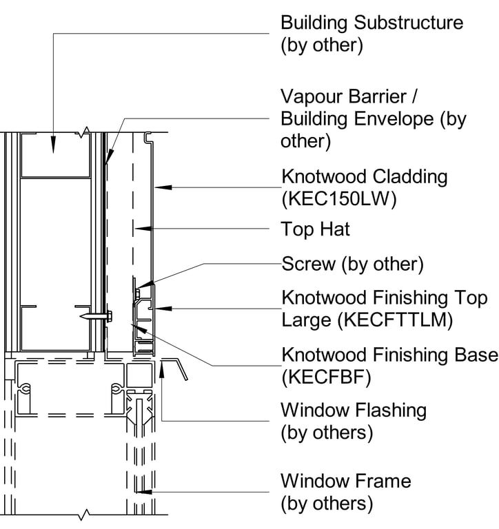 TRADITIONAL CLADDING Horizontal E Window Detail Head