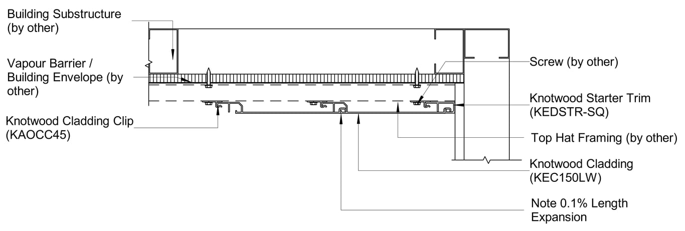 Navigate to TRADITIONAL CLADDING Soffit A Starter Detail