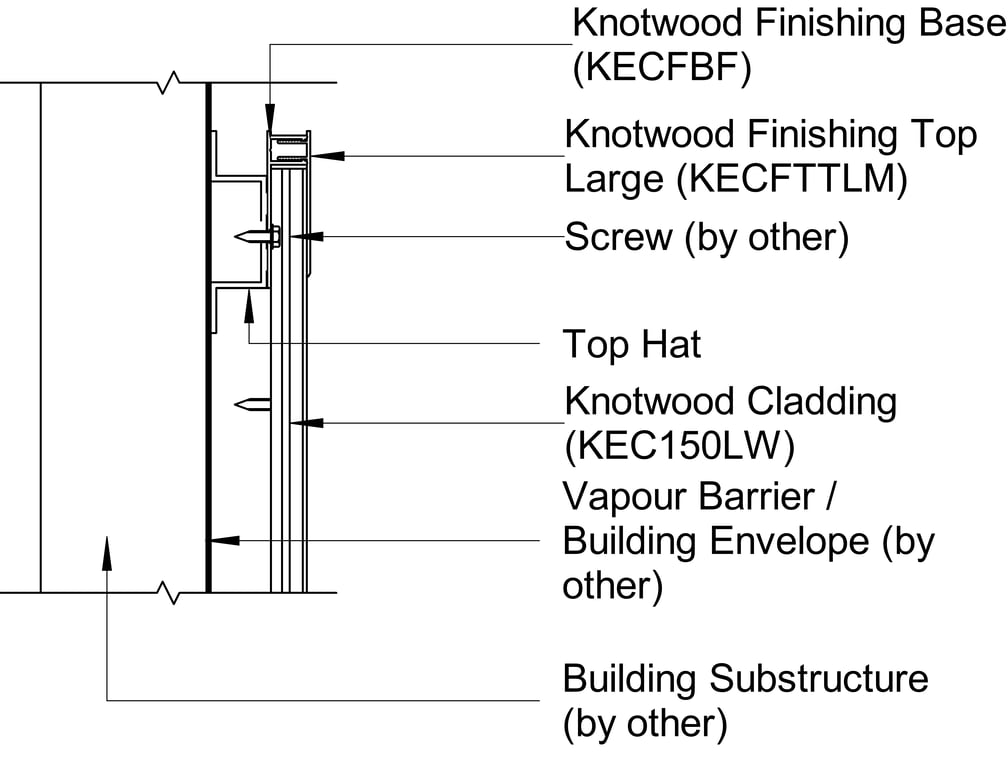 Navigate to TRADITIONAL CLADDING Vertical D Top End Detail
