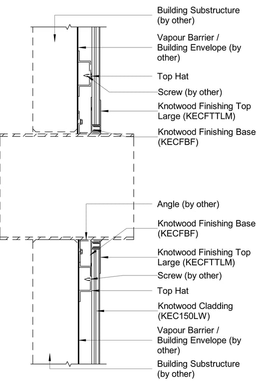 TRADITIONAL CLADDING Vertical G Service End Penetration - BIMcontent.com