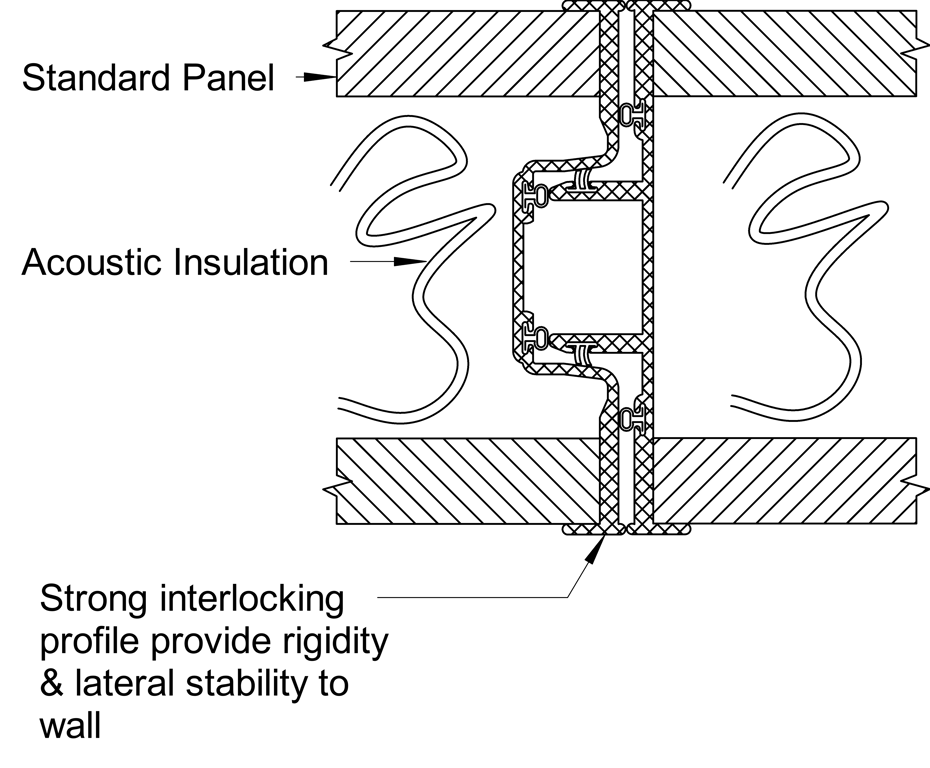  Image of OPR - Panel Joint Detail - Standard