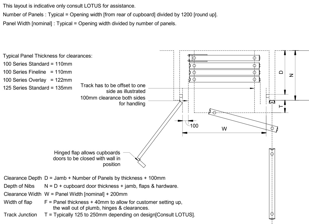  Image of OPR - Panels Detail - Remote Stack