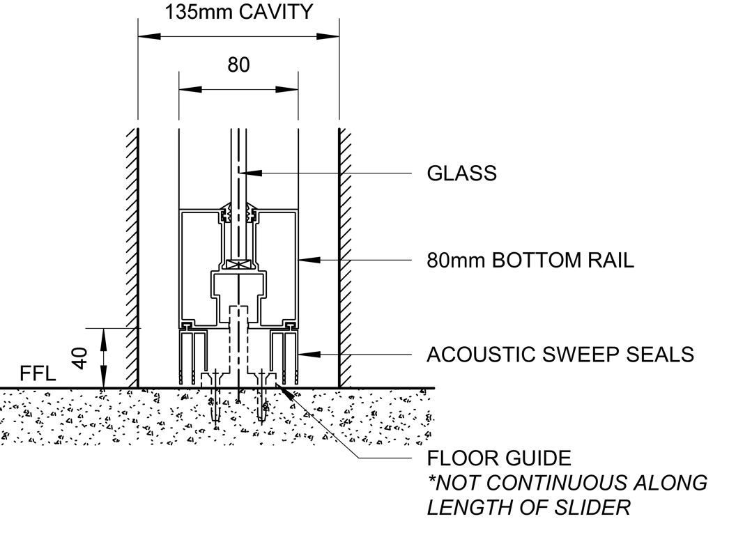SL80+ - Bi-Parting Cavity Slider - Ceiling Recessed - Floor Seals And Guide