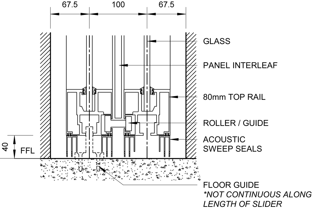 SL80+ - Dual Cavity Slider - Ceiling Recessed - Floor Seals And Guide
