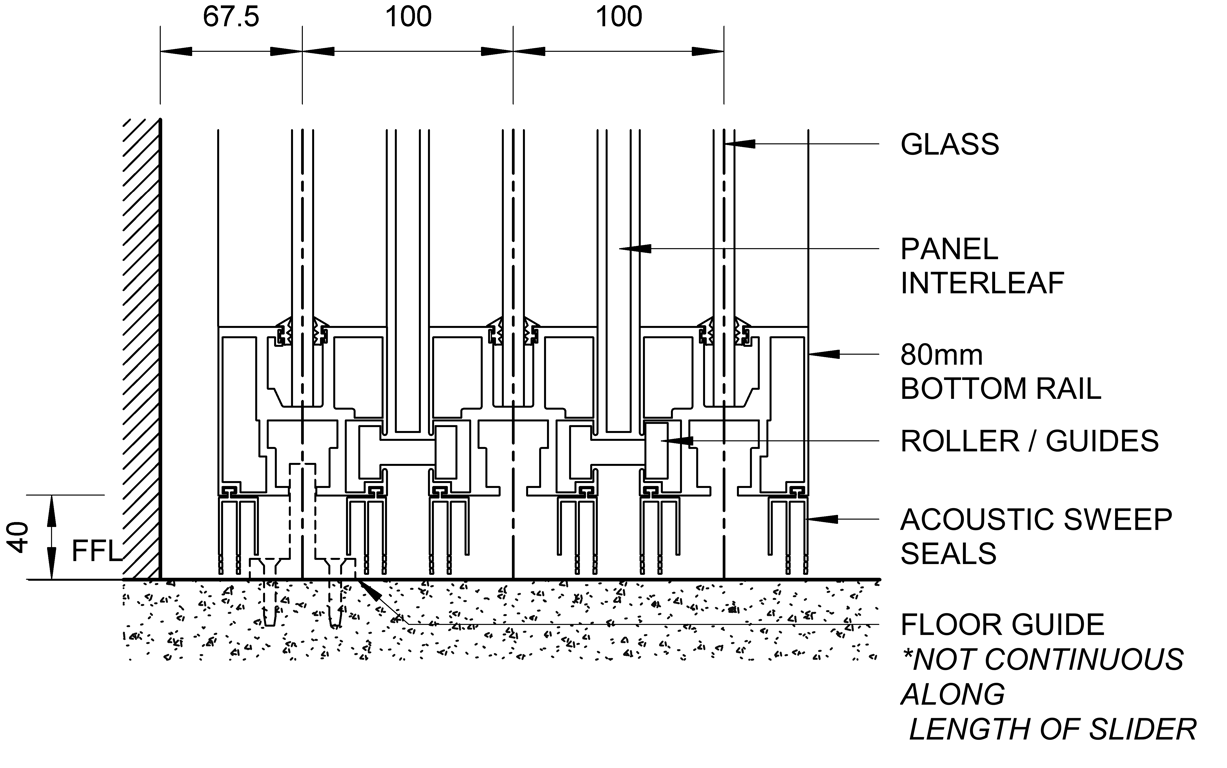  Image of SL80+ - Triple Face Slider - Ceiling Recessed - Floor Seals And Guide