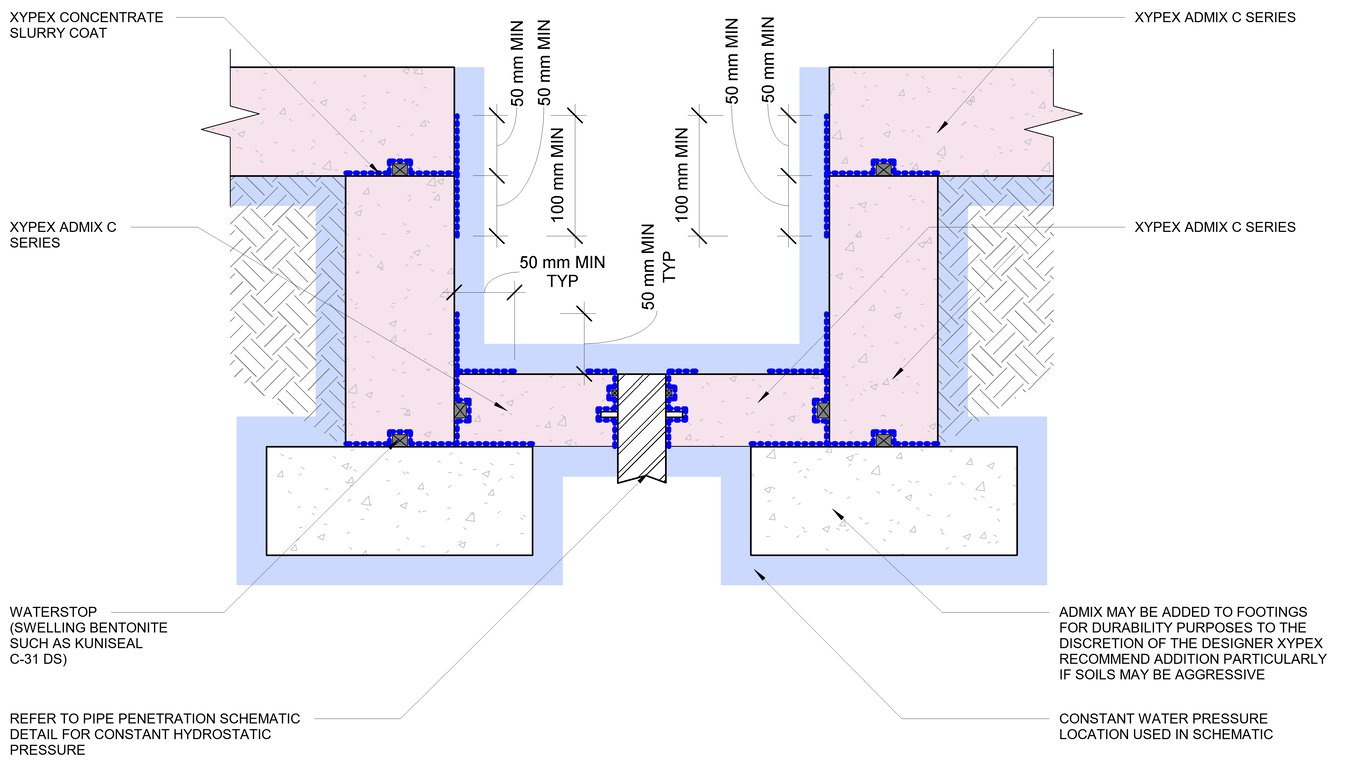 15 - Hydraulic Elevator Pit