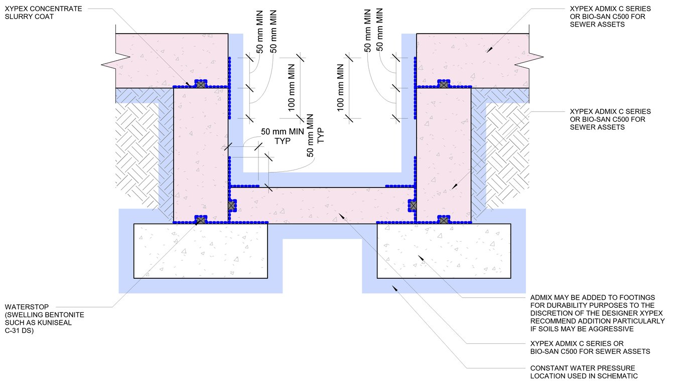 16 - Elevator Pit - Sump Pit