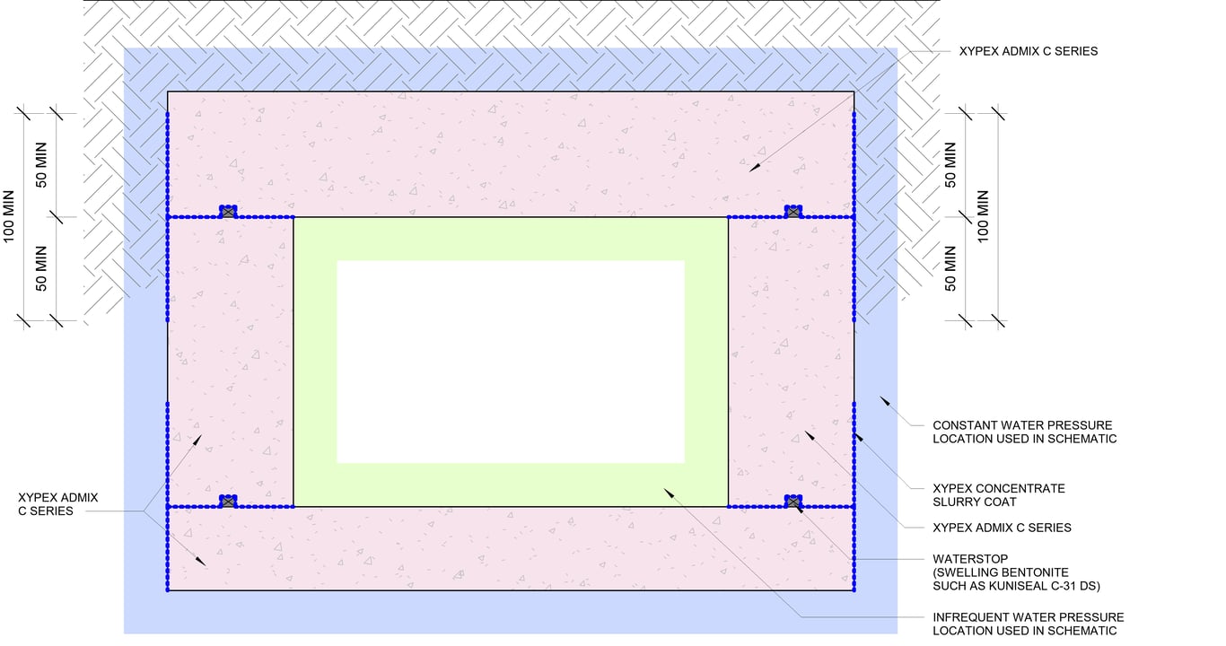 Navigate to 18 - Tunnel-Service Tunnel