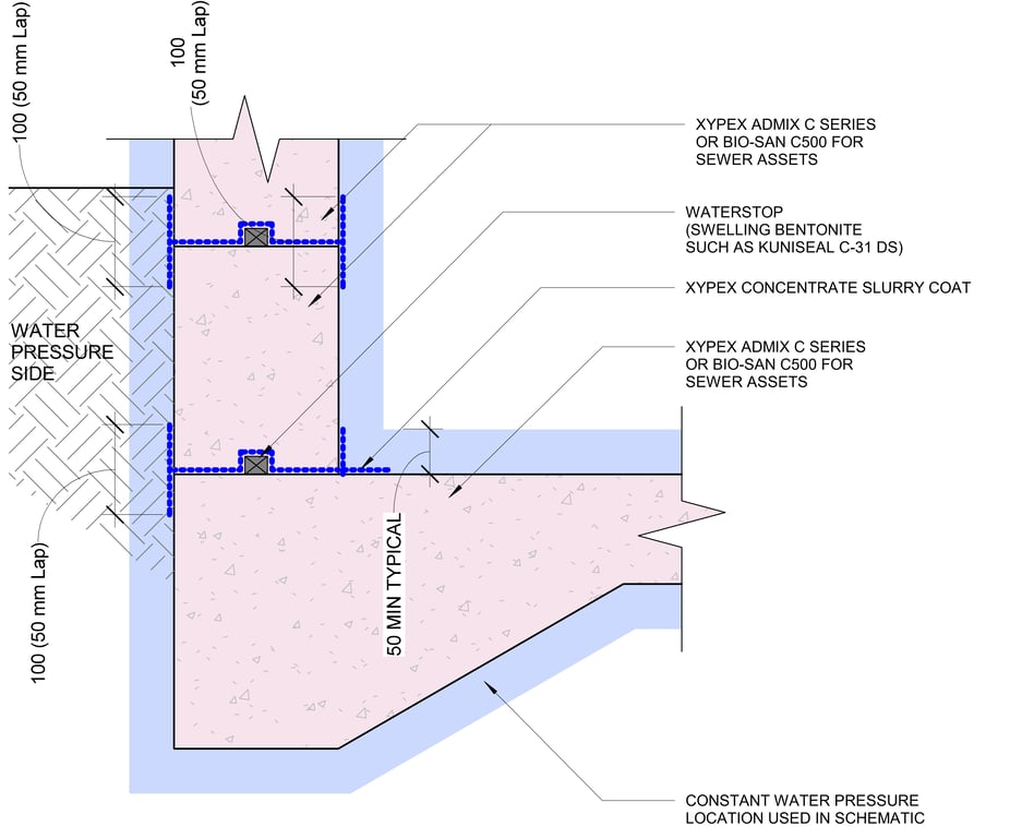 Navigate to 8a - Below Grade - Wall Onto Slab