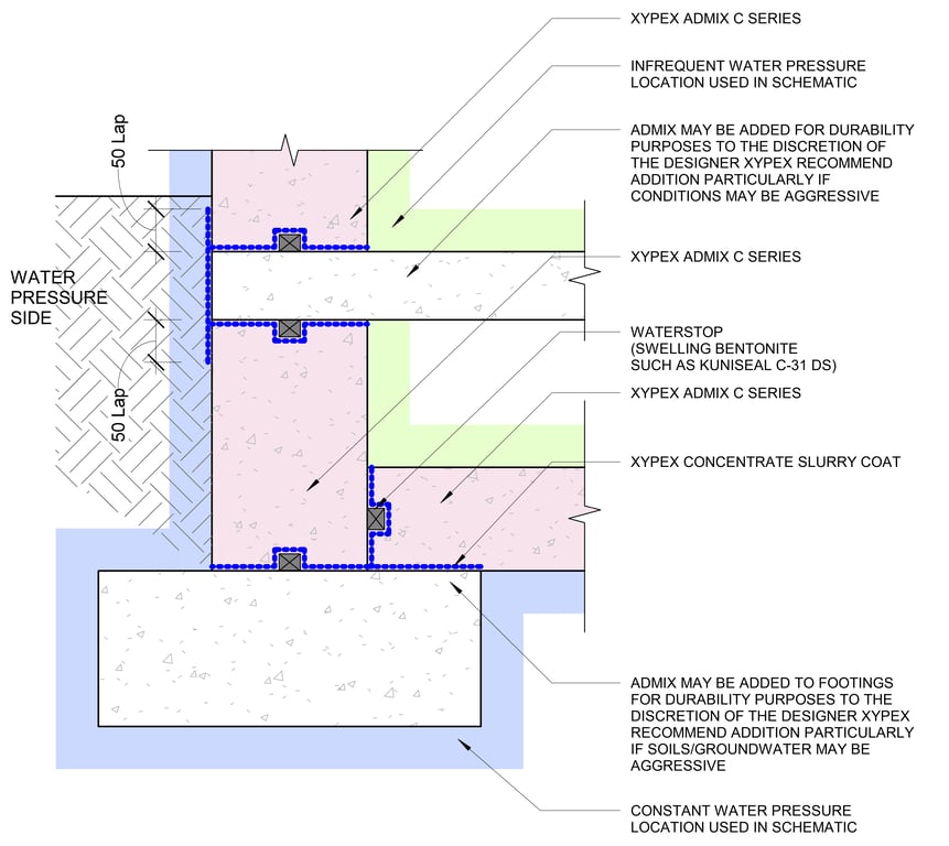 Navigate to 9a - Multi-Level Below Grade - Slab Into Wall