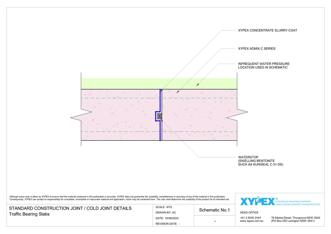 Navigate to No-1 - Traffic Bearing Slabs