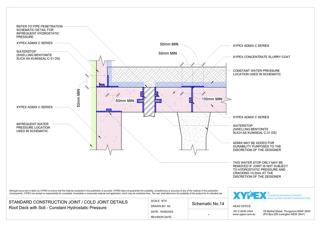 Navigate to No-14 - Roof Deck with Soil - Constant Hydrostatic Pressure