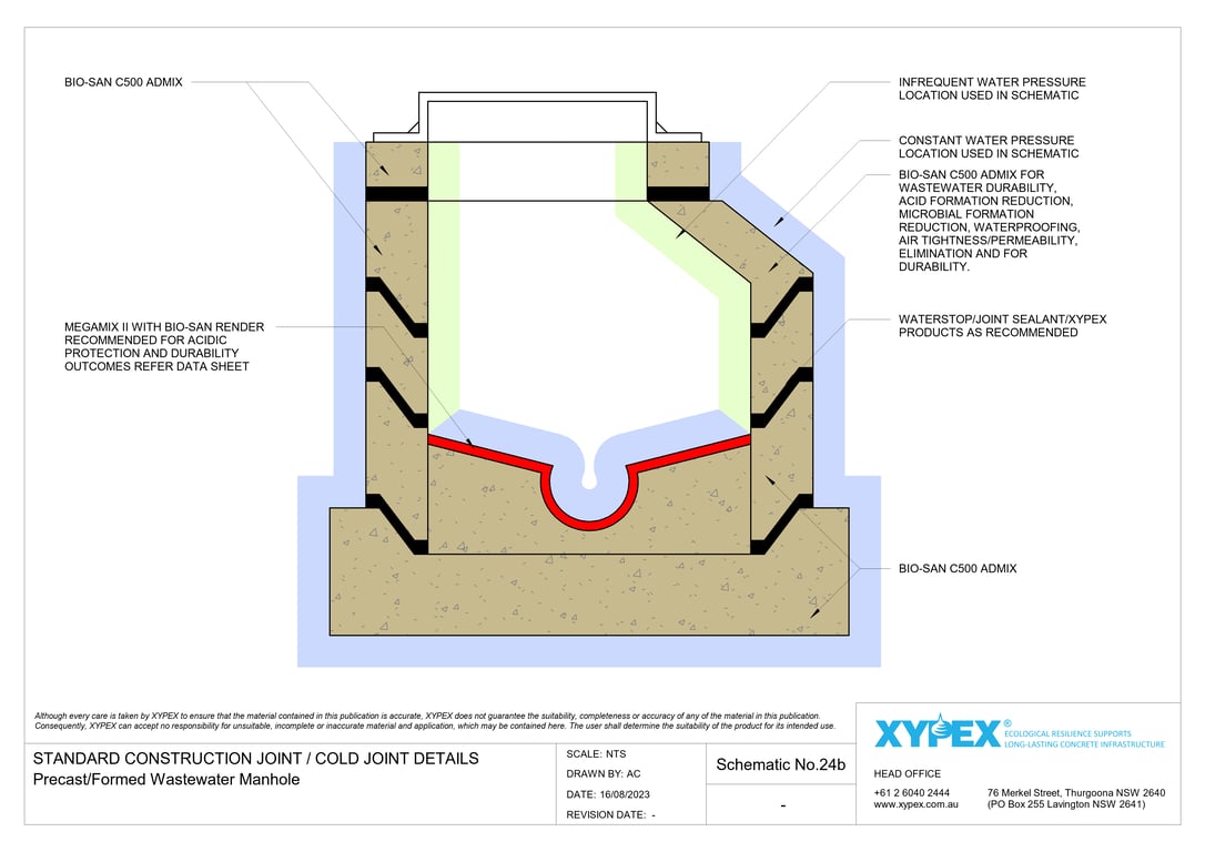 Navigate to No-24b - Precast-Formed Wastewater Manhole
