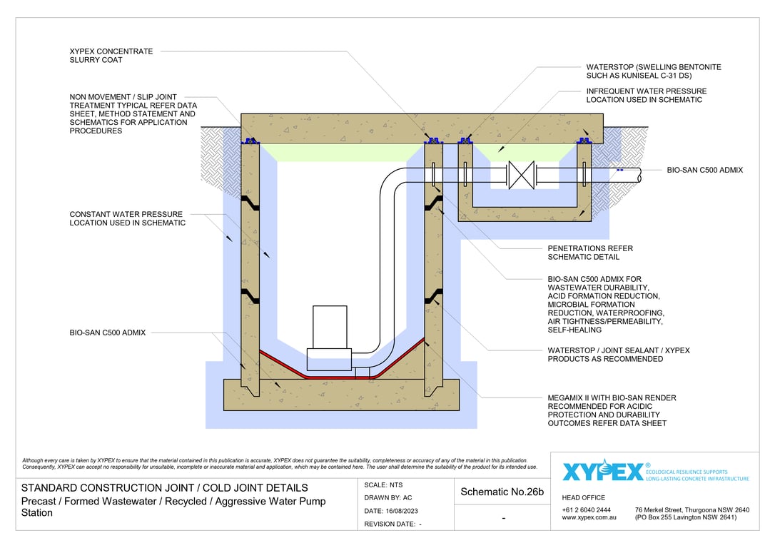 Navigate to No-26b - Precast - Formed Wastewater - Recycled - Aggressive Water Pump Station