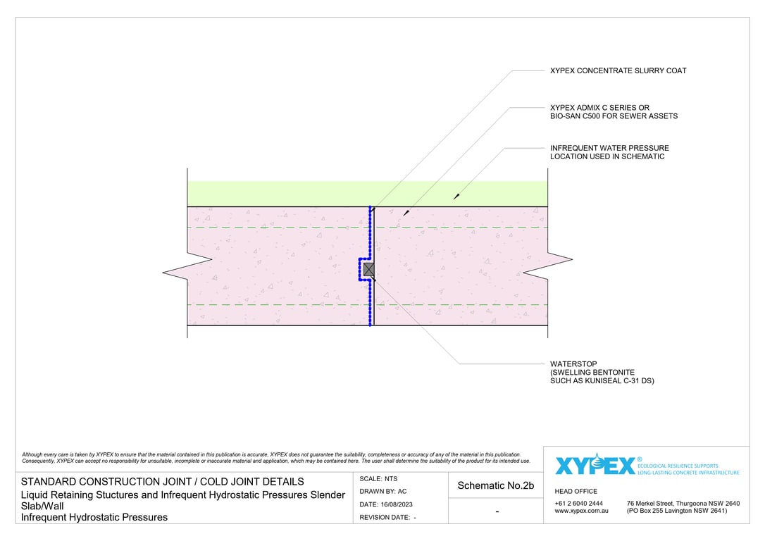 Navigate to No-2b - Liquid Retaining Stuctures and Infrequent Hydrostatic Pressures Slender Slab-Wall