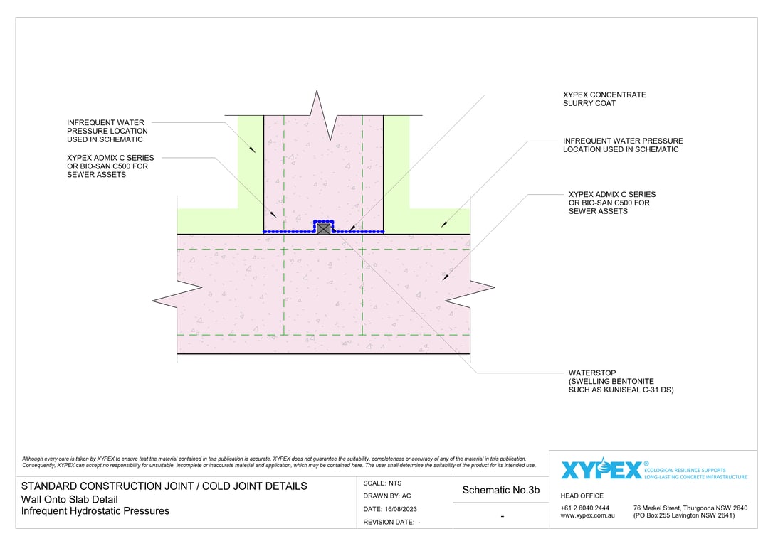 Navigate to No-3b - Wall Onto Slab Detail