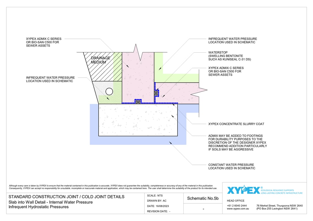  Image of No-5b - Slab into Wall Detail - Internal Water Pressure