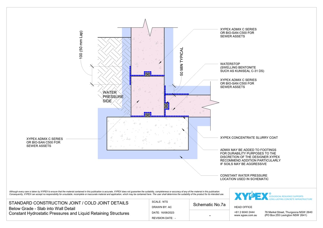Navigate to No-7a - Below Grade - Slab into Wall Detail