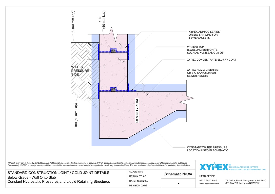 Navigate to No-8a - Below Grade - Wall Onto Slab