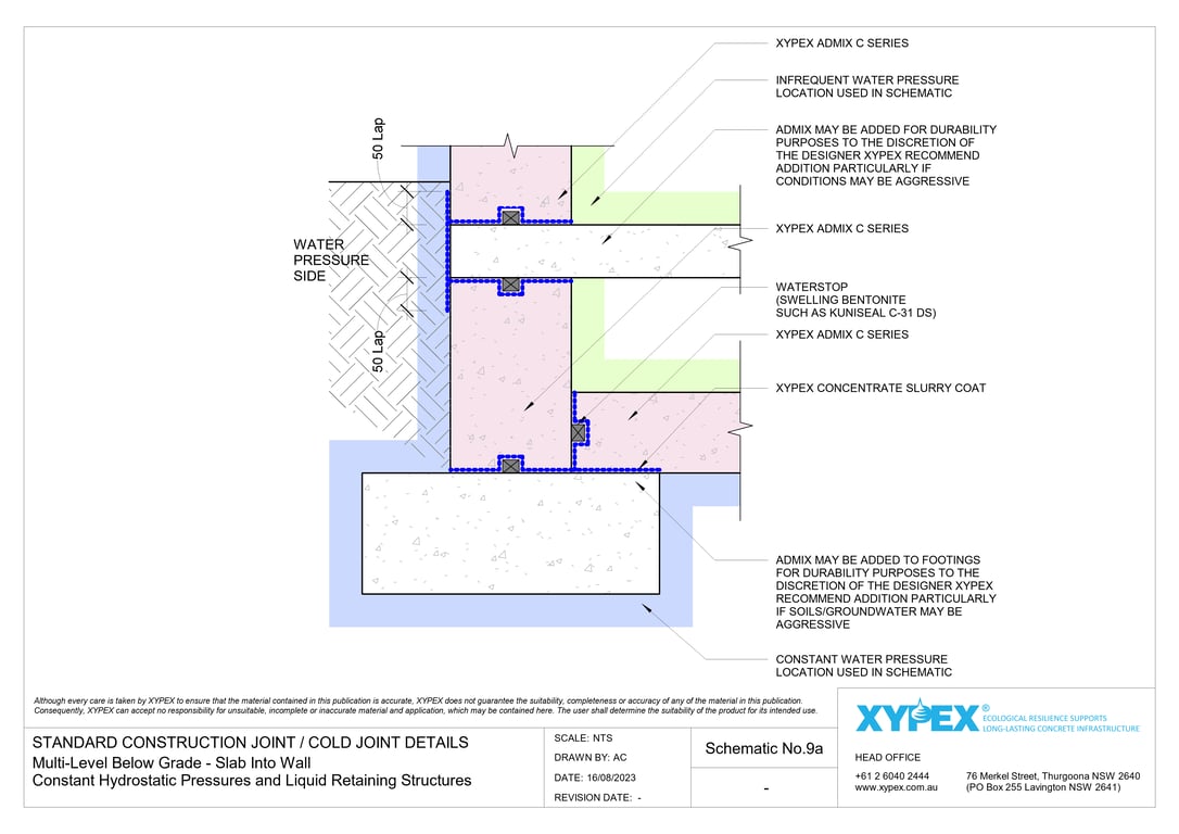 Navigate to No-9a - Multi-Level Below Grade - Slab Into Wall