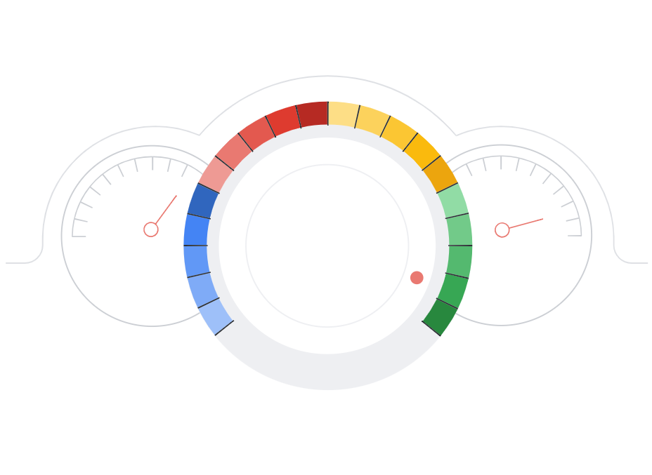 Google Search Console