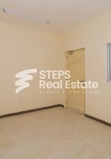 1000 SQM Store with Rooms in Birkat Al Awamer - Warehouse in East Industrial Street