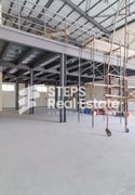 1000 sqm Brand New Warehouse Birkat Al Awamer - Warehouse in East Industrial Street