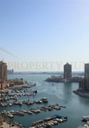 For Sale Rented 2 Br Apartment with Beautiful Views