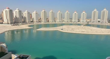 Most Types of Real Estate for Sale in Qatar on Saakin Portfolio