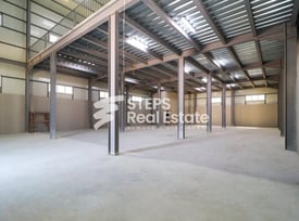 Brand New Food Store for Rent — Birkat Al Awamer - Warehouse in East Industrial Street